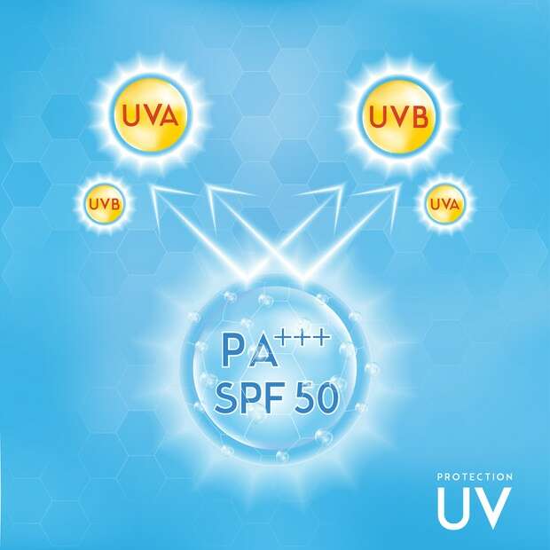 uv-protection-ultraviolet-sunblock_228260-109